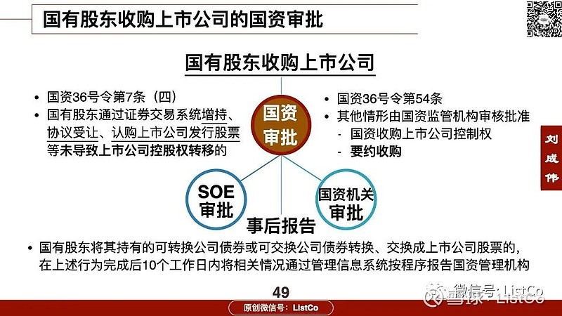 微信营销新风向：收购微信号助您一臂之力